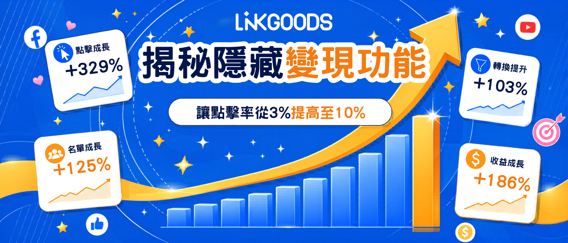 揭秘 LINKGOODS 隱藏變現功能！3 招讓你點擊翻倍成長