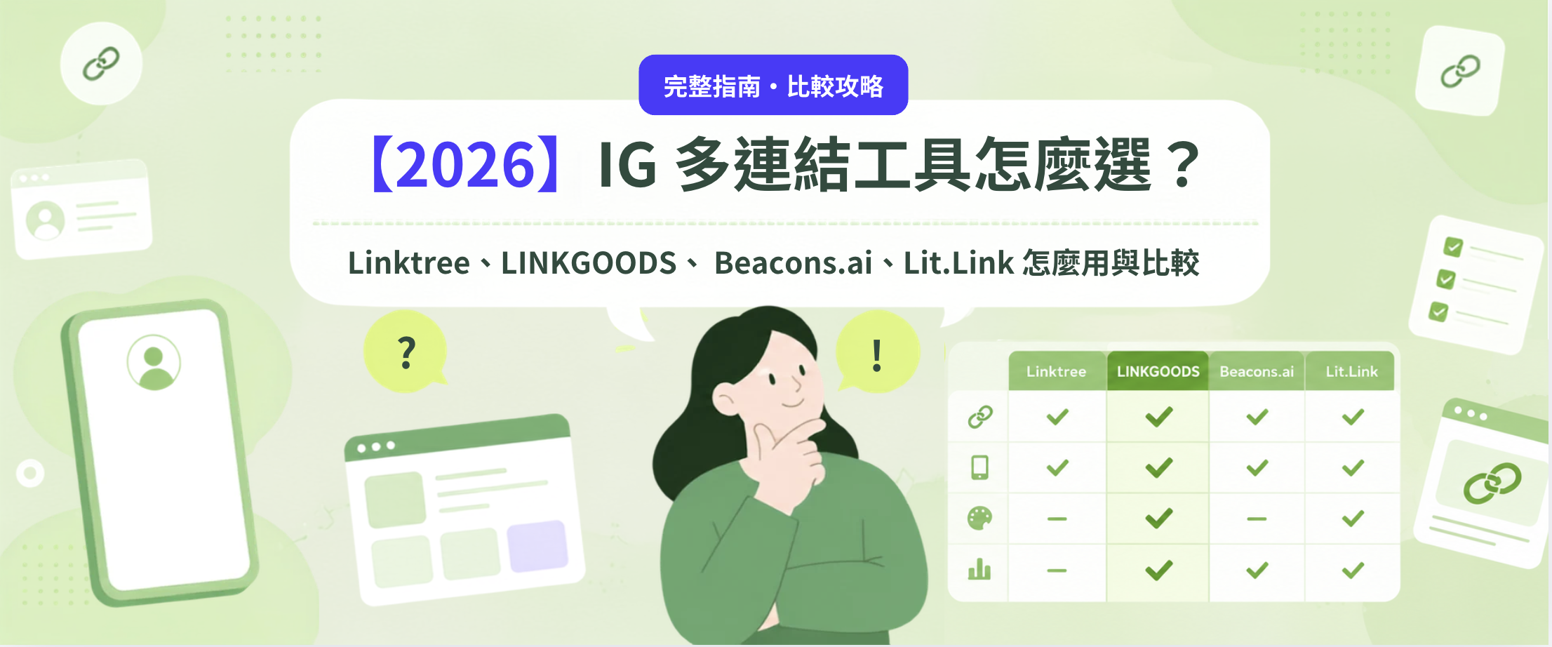 【2026】IG 多連結工具怎麼選? Linktree、LINKGOODS、Beacons.ai、Lit.Link 怎麼用與比較
