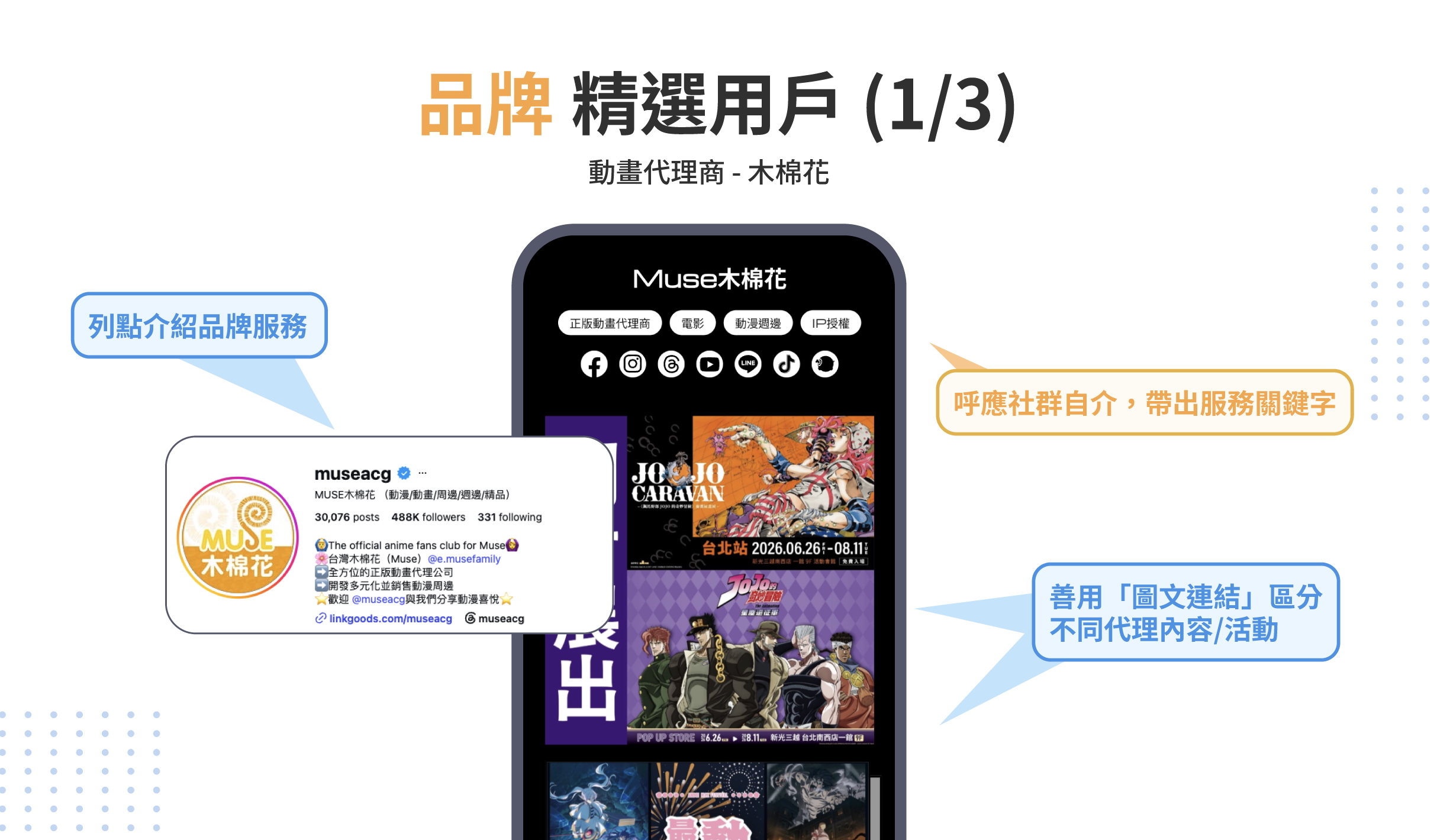 以 LINKGOODS 用戶中的知名動畫代理商為例，示範社群自介要打什麼，以及多連結工具如何運用