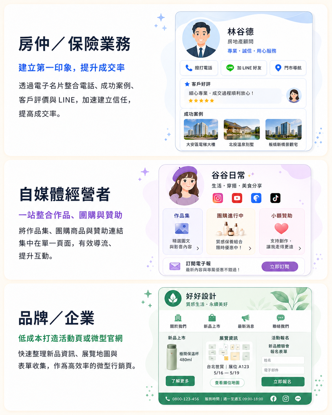 說明哪些人適合使用電子名片，包含業務、自媒體經營者、品牌企業