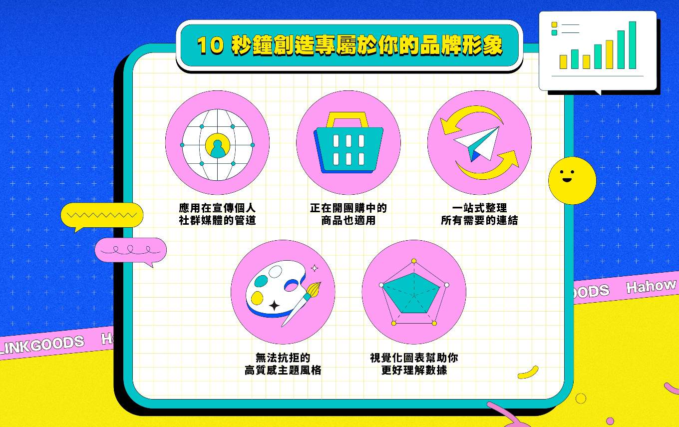 LINKGOODS幫你10秒鐘創造專屬品牌形象