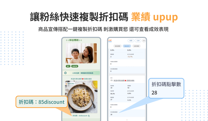 多連結工具折扣碼功能