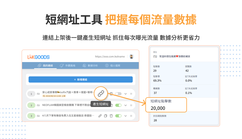 多連結工具短網址功能